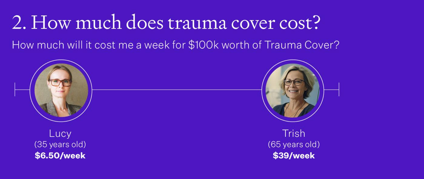 Article images Trauma insurance2 1