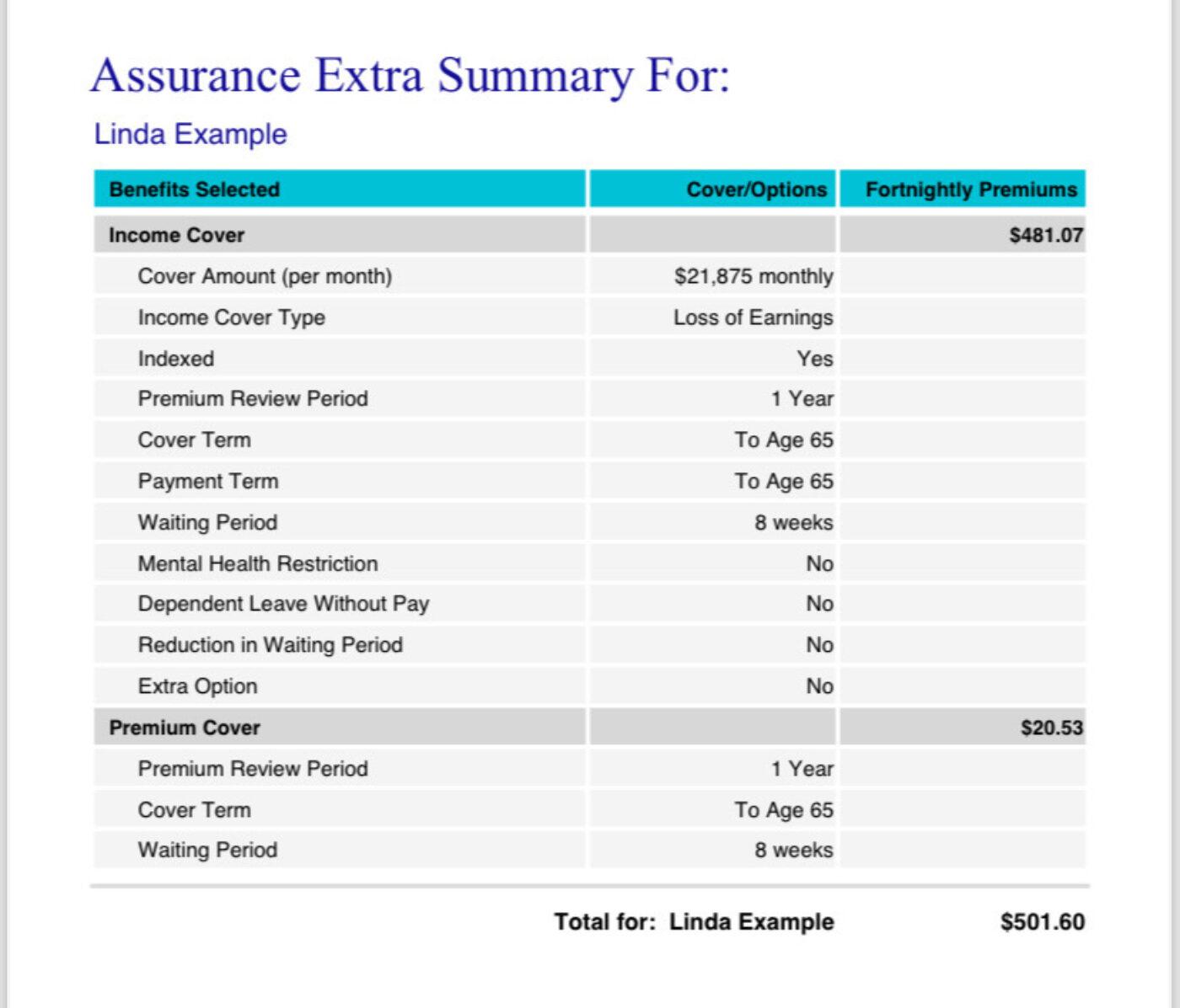 Income protection insurance example