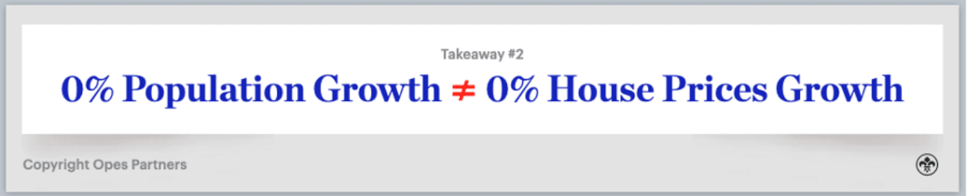 Population Growth Vs House Price Growth