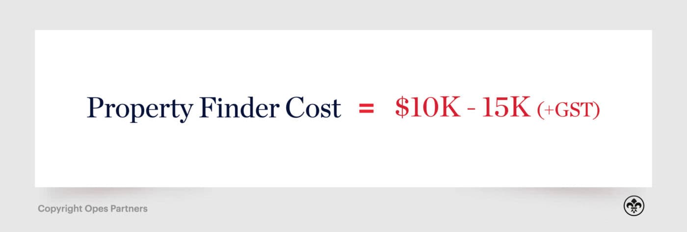 real estate investing