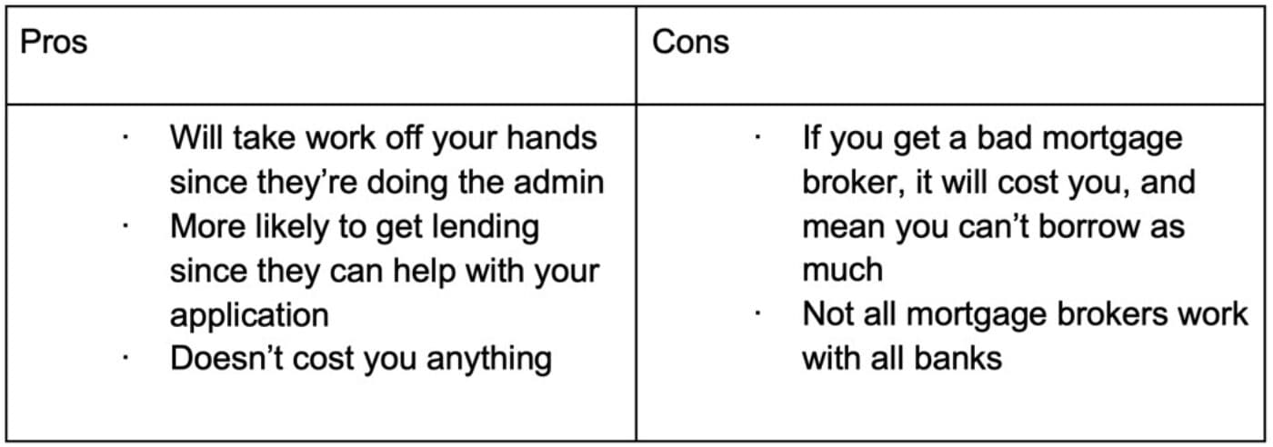 Broker ProsCons