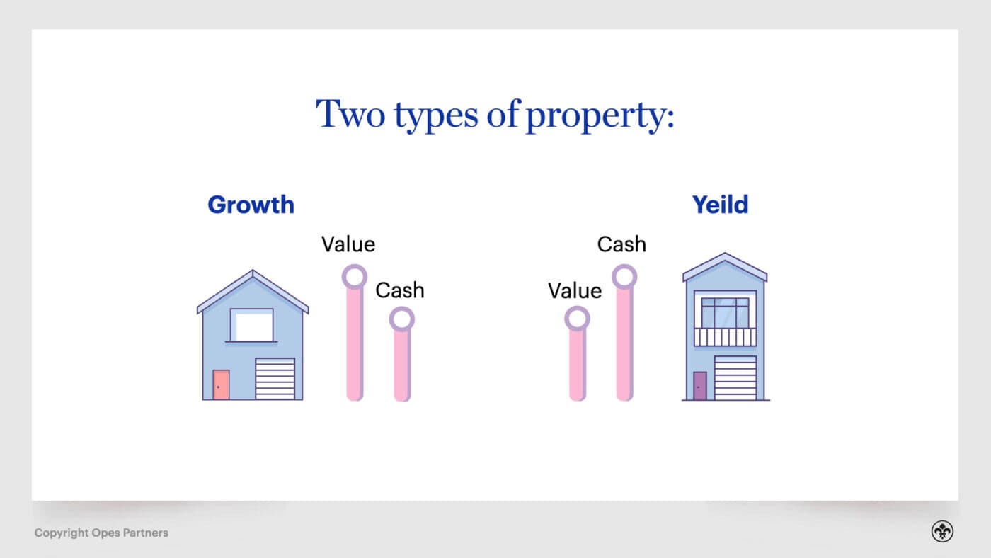 Passive income nz