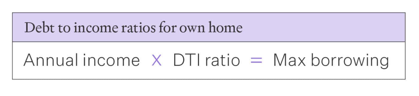 DTI