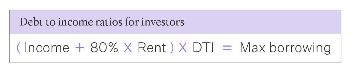 debt to income