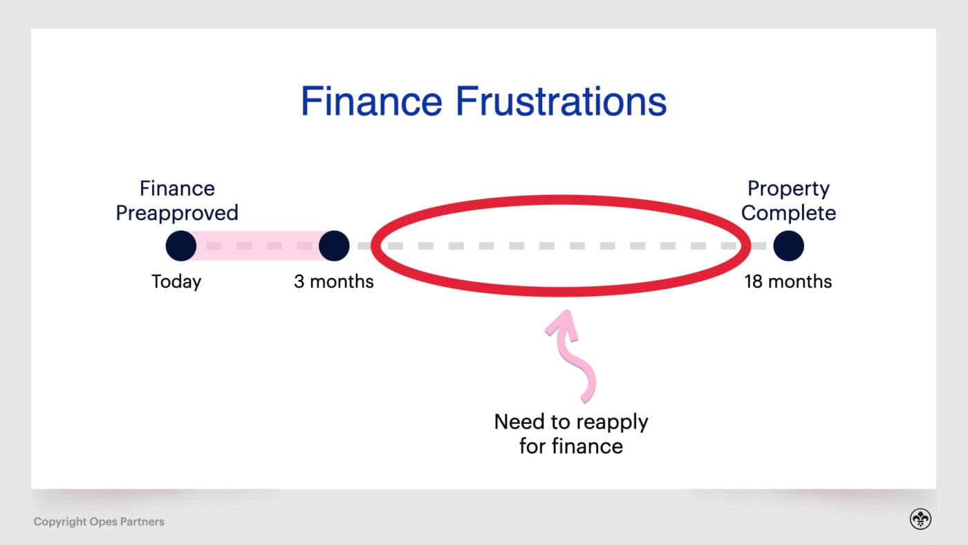 Everything That Could Go Wrong When You Buy a New Build Kain 027