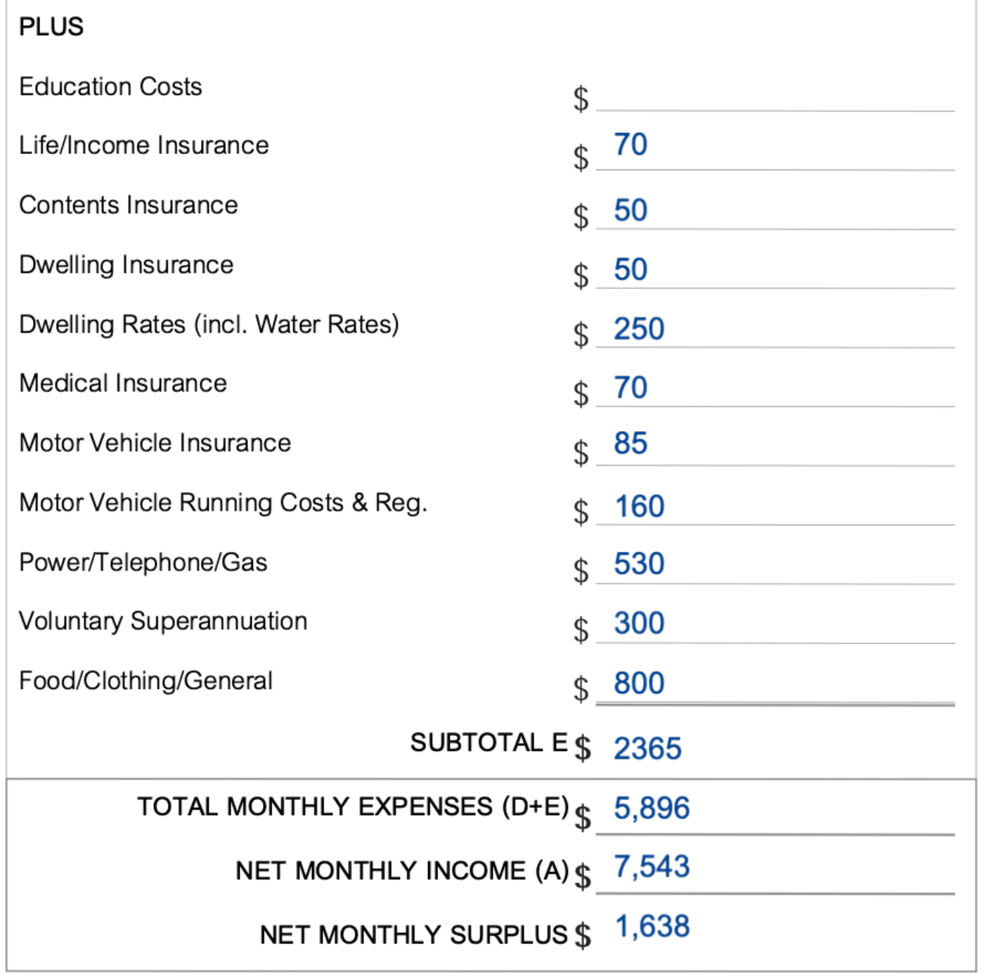 Mortgage Application Example Page 4 Expenses Details 2