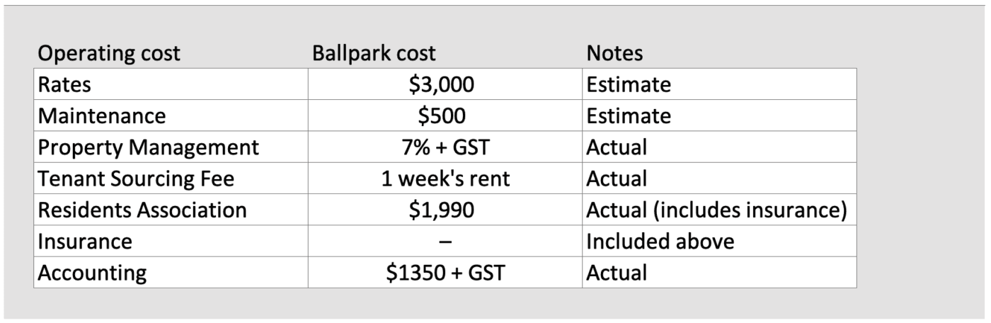 Screen Shot 2022 09 22 at 11 32 45 AM