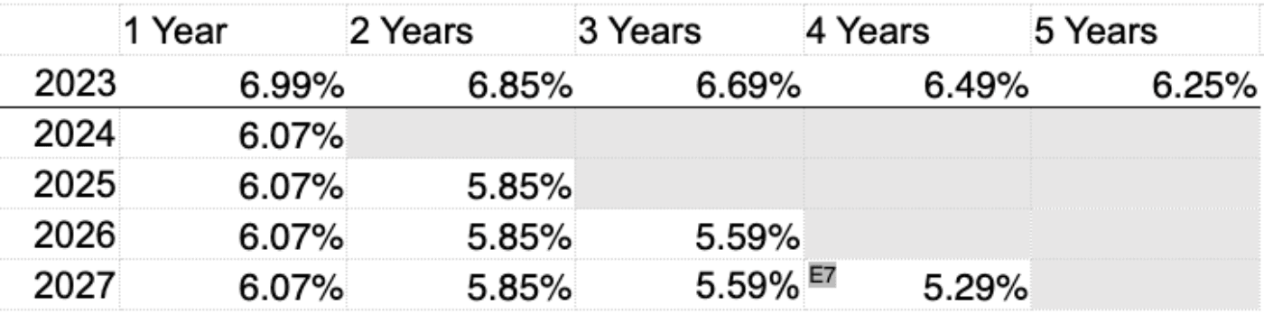 Screenshot 2023 09 21 at 11 32 19 AM