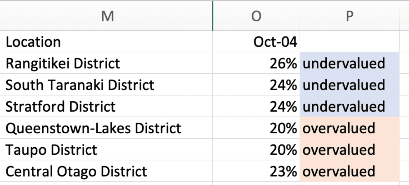 Screenshot 2023 12 07 at 9 41 46 AM