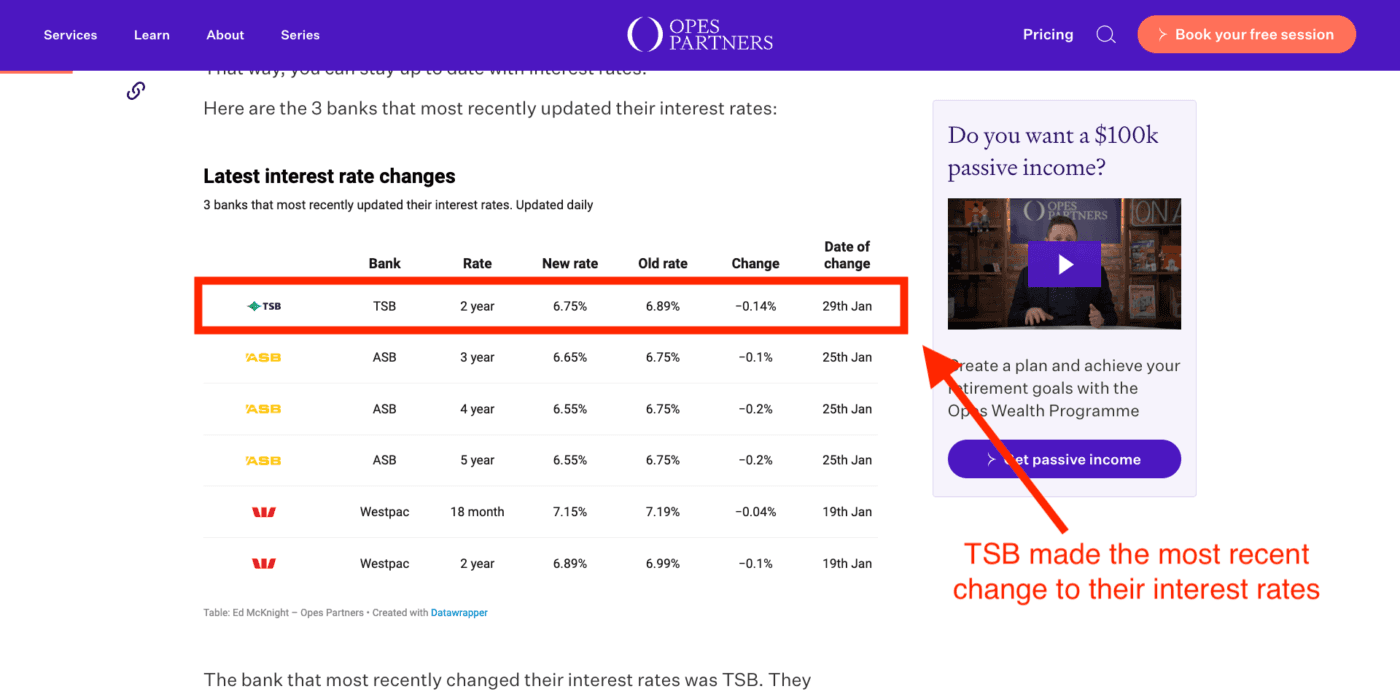 Screenshot 2024 02 08 at 10 57 50 AM 1