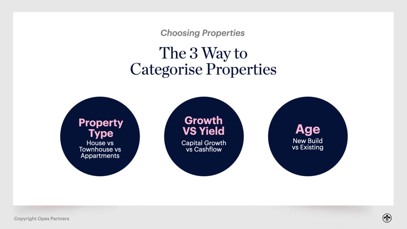 Investing in property nz