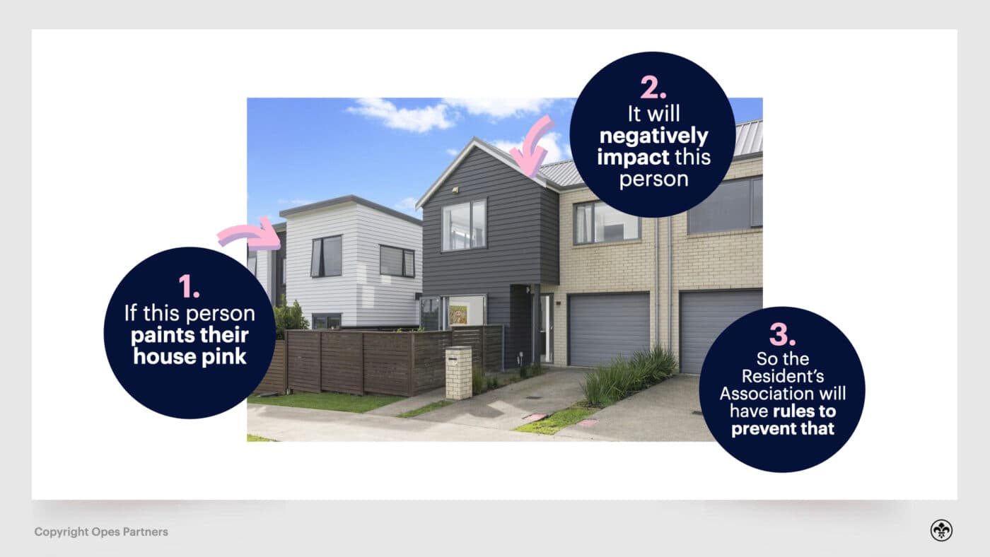 investment property deposit nz