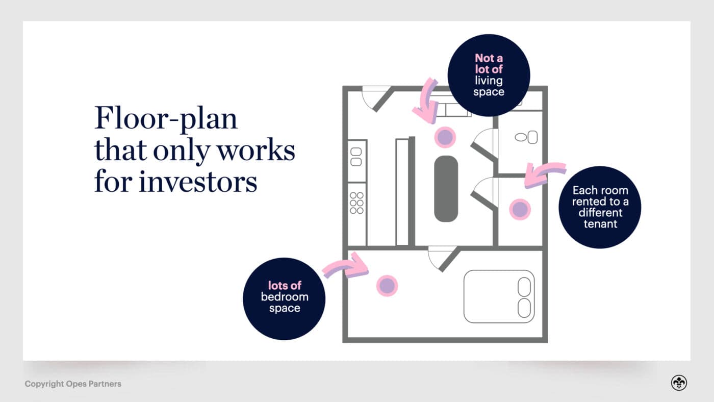 property investment nz