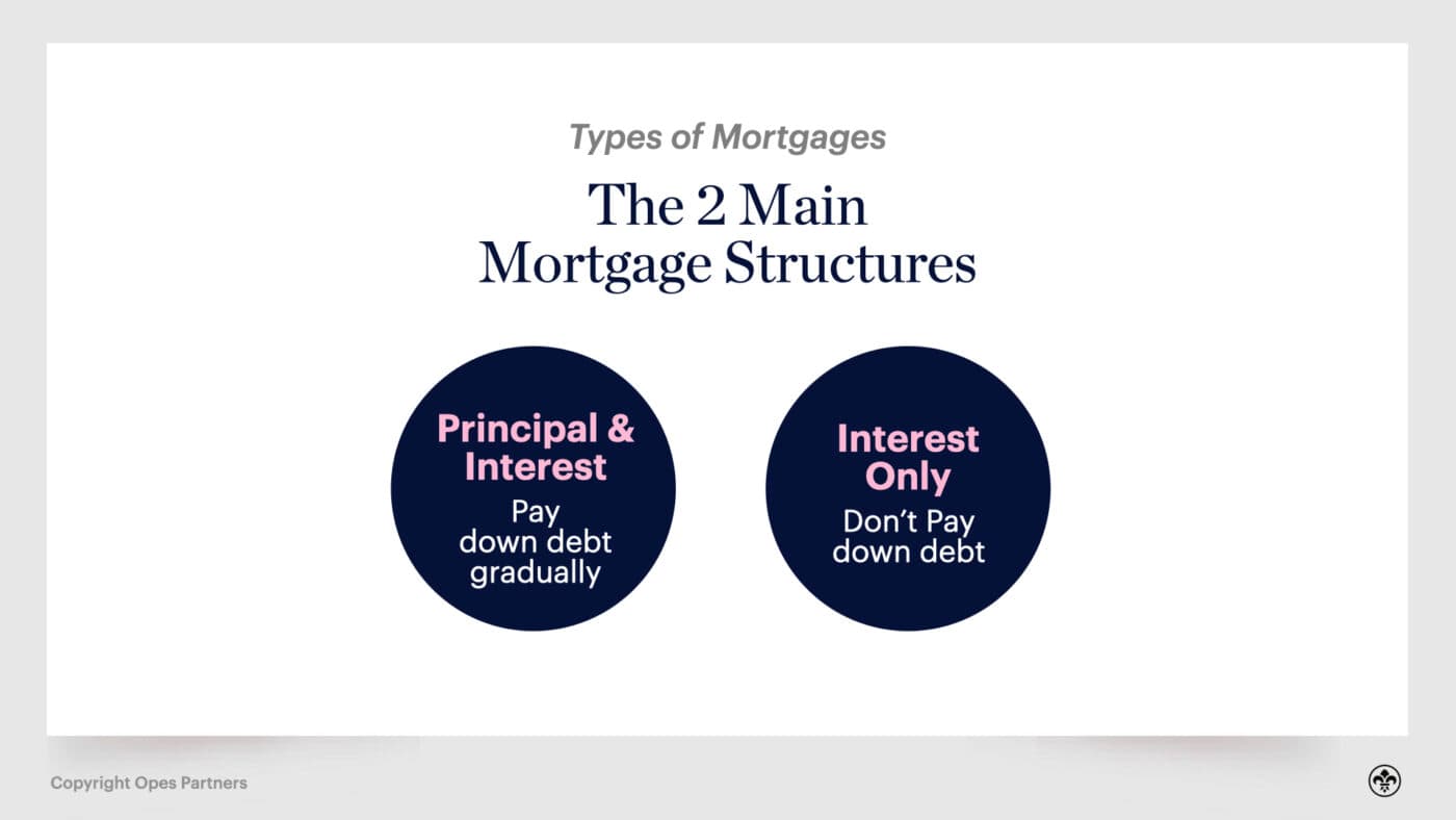 property investment nz