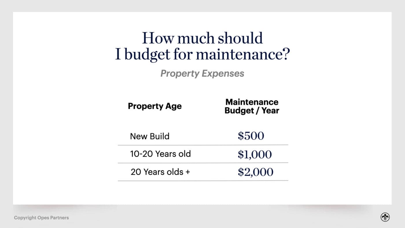 investment property deposit nz